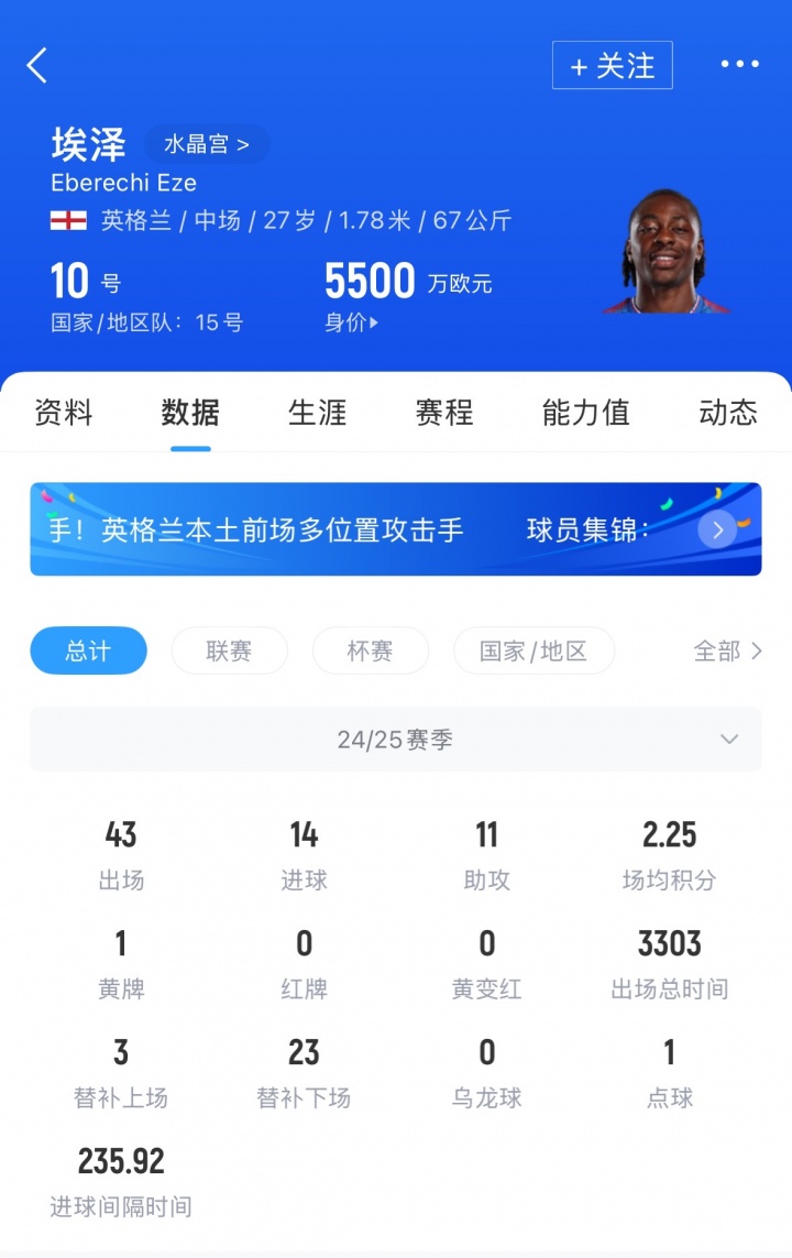 阿森纳正在, 阿森纳对埃, 而埃泽也能