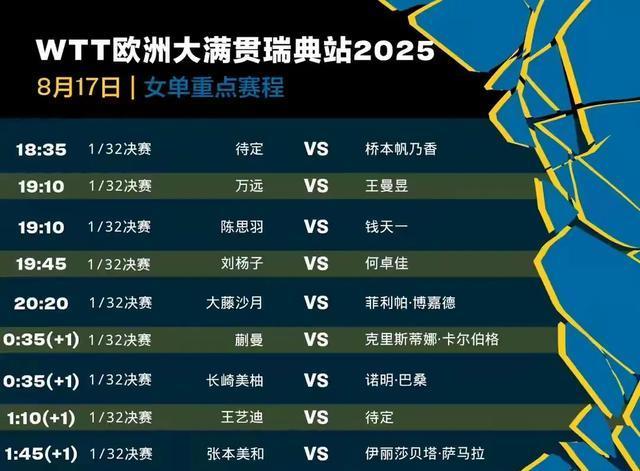 军奖杯, 入场券, 林昀儒