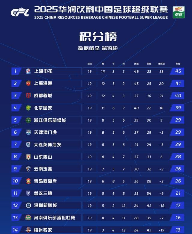 恰似, 当数据优势, img