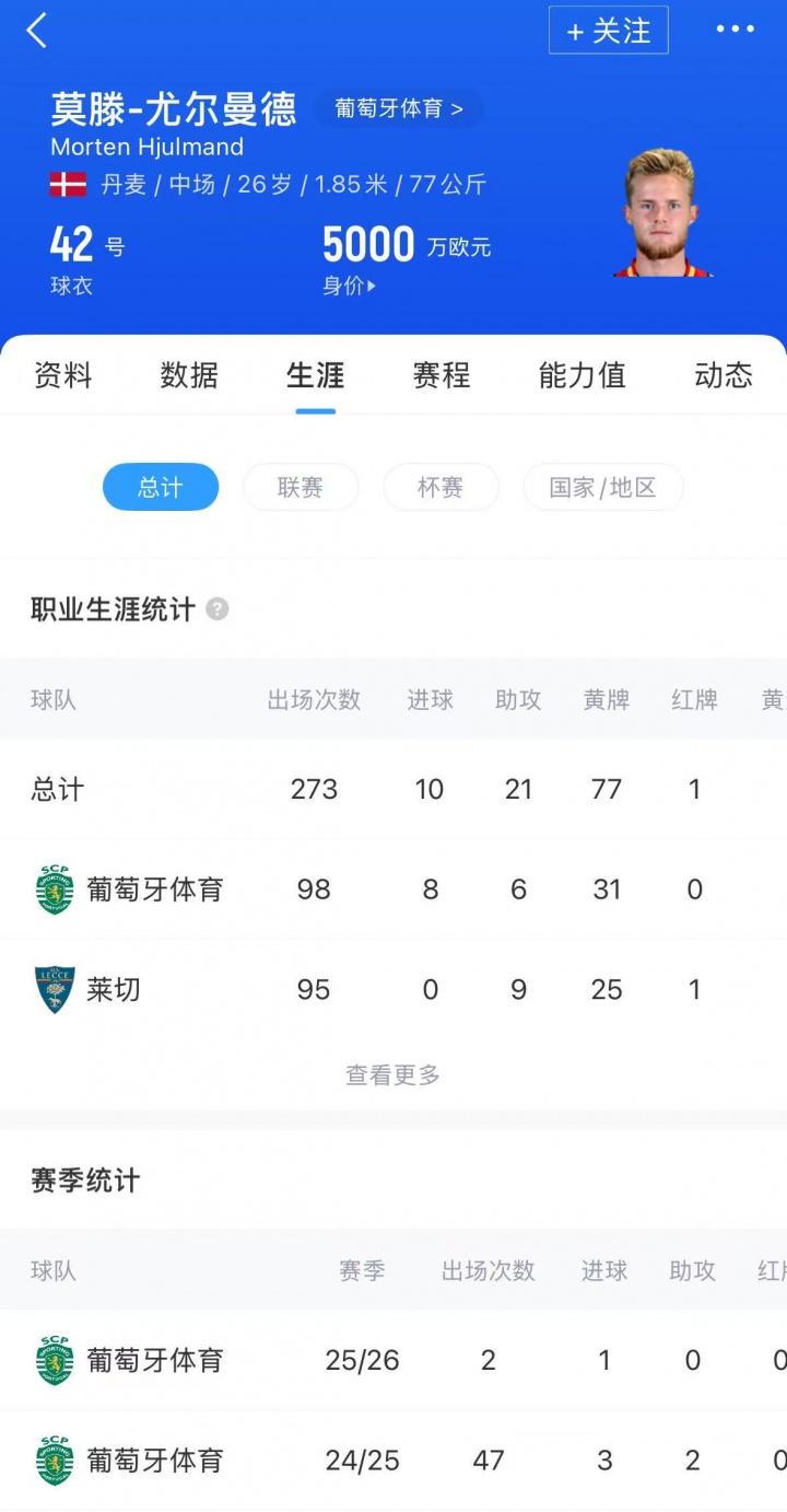 有消息称, 就会将目光, ue