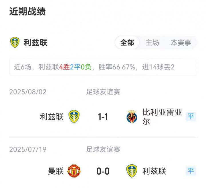 冠军, 泰拉恰诺