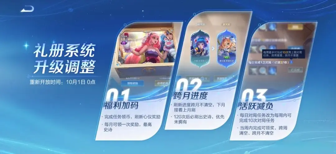 即可在众多, 机会免费拿