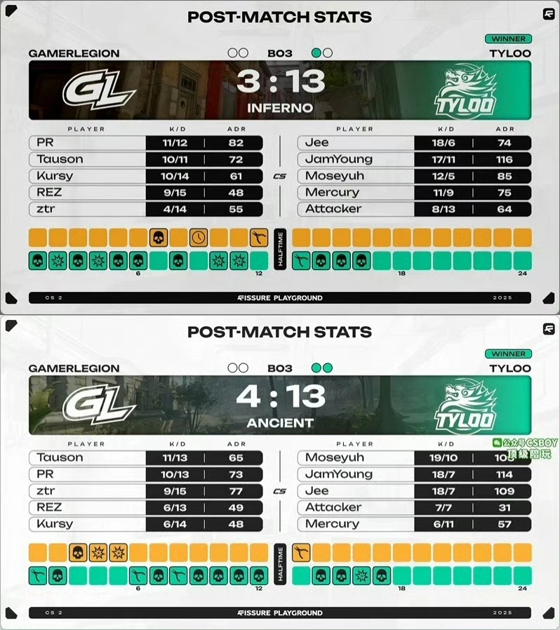 Mq, Jee手枪, tenan