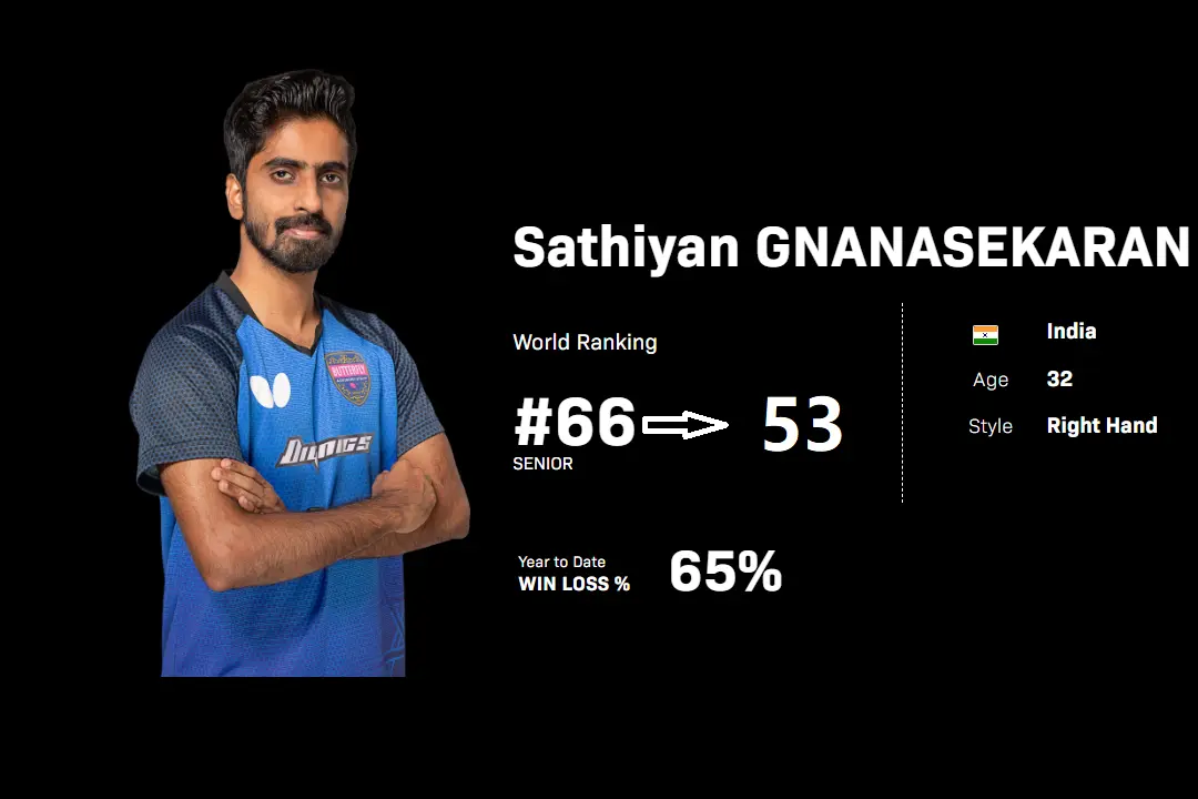 日本新星坂, 埃曼努尔, 资格赛突围